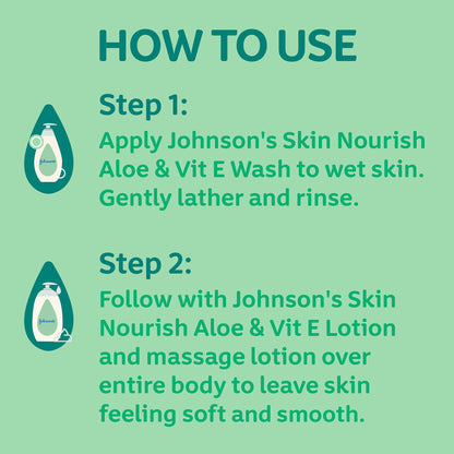 Johnson's Skin Nourishing Moisture Baby Body Wash With Vanilla & Oat Scents, Hypoallergenic & Tear Free Baby Bath Wash, Paraben-, Dye-, Sulfate & Phthalate-Free, 20.3 fl. oz