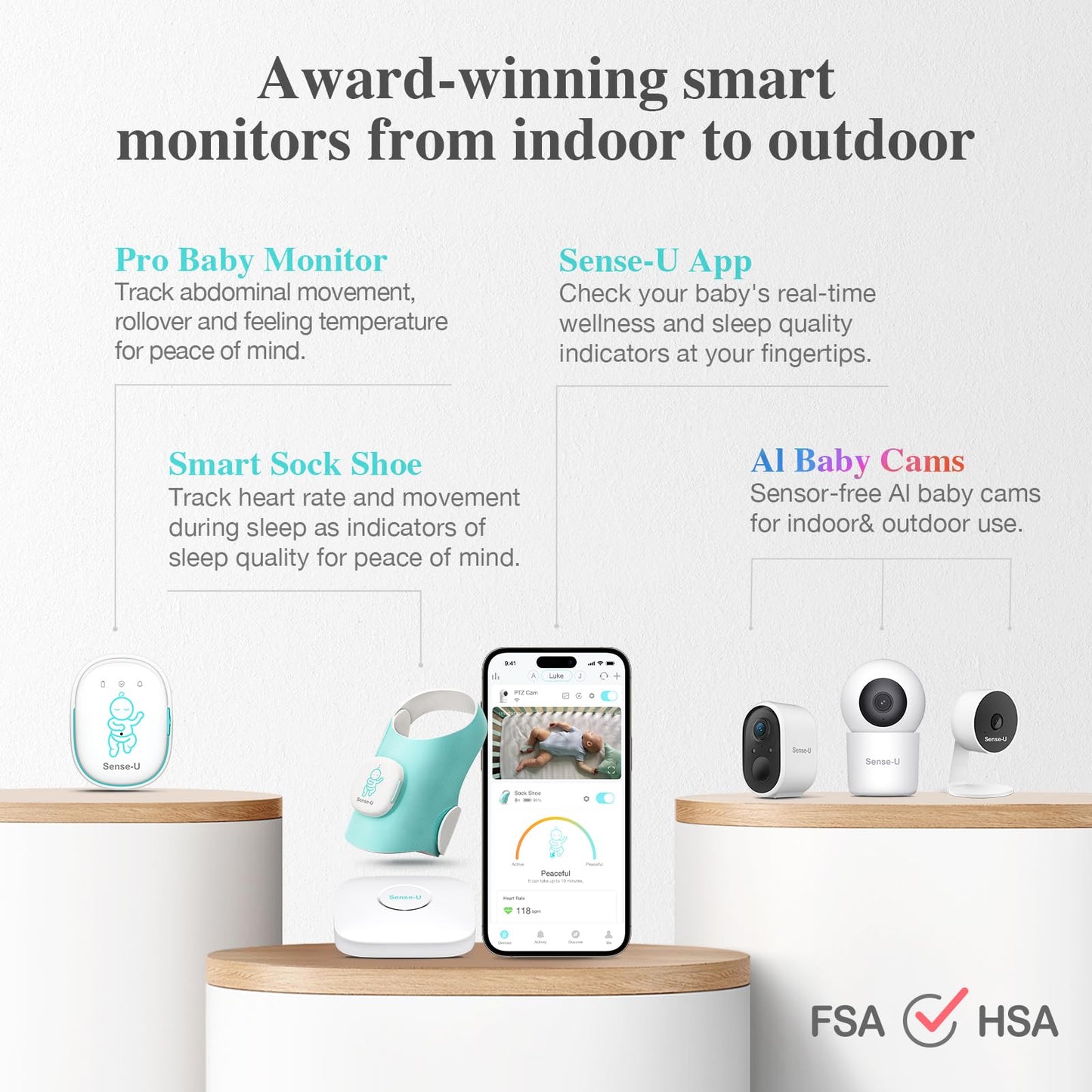 Sense-U Pro Baby Movement Monitor with Arousal Vibration, Movement/Rollover/Overheating Alerts, Audible & App Notifications, Easy Clip-On Design, Smart Sleep Monitor, FSA/HSA Eligible