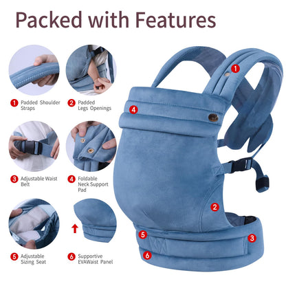 Baby Carrier Newborn to Toddler - Ergonomic,Velvet Fabric Breathable Mesh Cozy and Lightweight Infant Carrier for 7-35lbs,Enhanced Lumbar Support Hands-Free Parenting,All Seasons,Blue