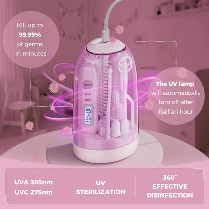Electric Bottle Brush Cleaner,Rechargable Baby Bottle Brush with Thermometer,Drying Rack,Waterproof Baby Bottle Cleaner with Nipple&Straw Brush,Perfect Essentials Gift for New Mom (Violet)
