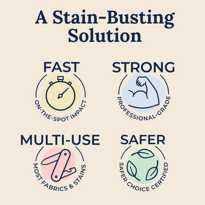 Miss Mouth's Messy Eater Stain Treater Spray - 4oz 2 Pack Stain Remover - Newborn & Baby Essentials - No Dry Cleaning Food, Grease, Coffee Off Laundry, Underwear, Fabric