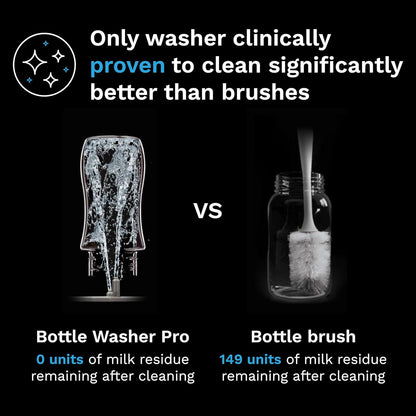 Baby Brezza Bottle Washer Pro - Baby Bottle Washer, Sterilizer + Dryer - All in One Machine Cleans Bottles, Pump Parts, & Sippy Cups - Replaces Hand Washing, Bottle Brushes and Drying Racks, Charcoal