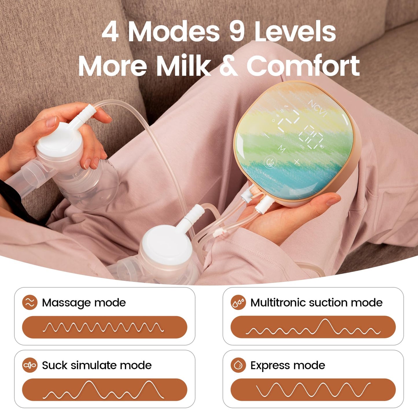 NCVI Double Electric Breast Pump XB-8122-2 with 4 Modes 9 Levels, Breastfeeding Pump with 21/24mm Flanges, Rechargeable Milk Pump Ultra-Quiet for Home & Travel, LED Touchscreen