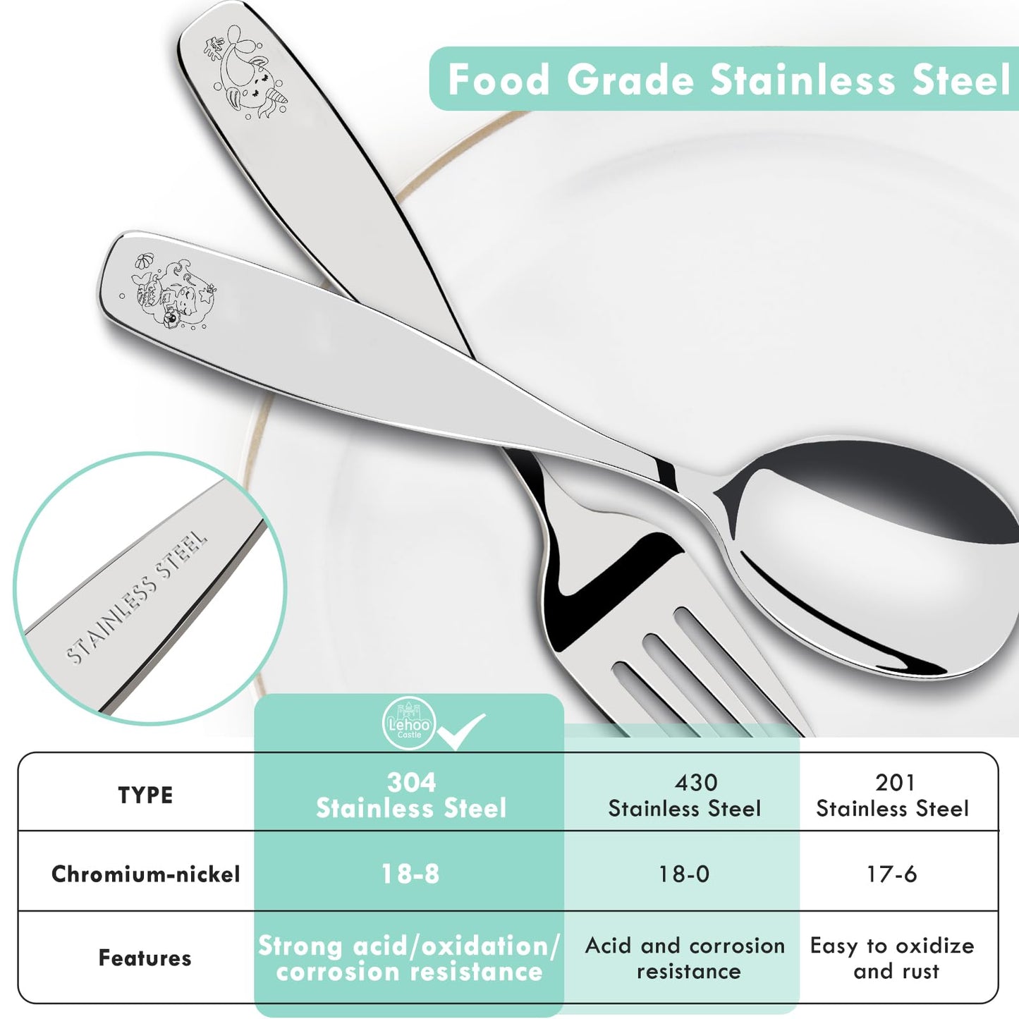 Lehoo Castle Kids Silverware Stainless Steel 6 Piece - Toddler Spoons and Forks Knife Set, Metal Kids Cutlery Set, Toddler Utensils Self Feeding (Dinosaur World)