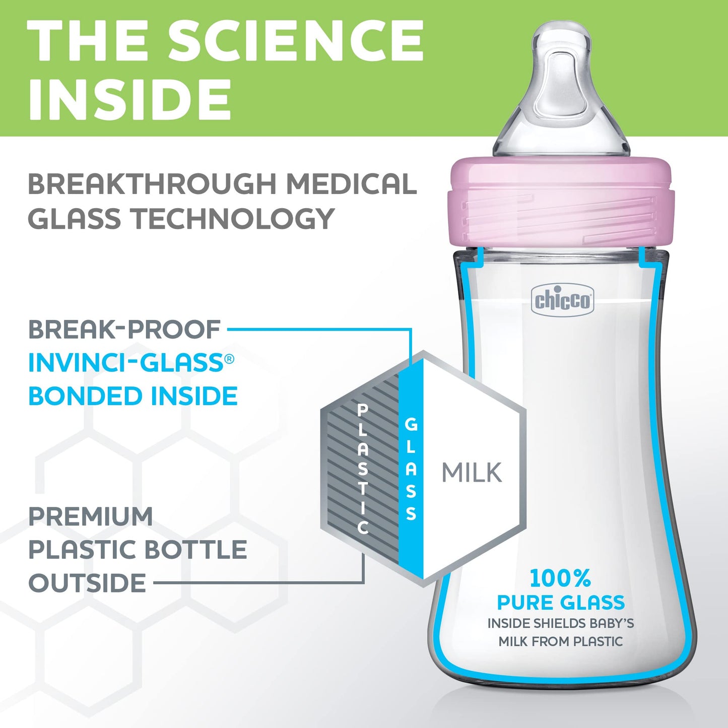 Chicco Duo 5oz. Hybrid Baby Bottle with Invinci-Glass Inside and Plastic Outside | Dishwasher, Bottle Warmer, and Electric Sterilizer Safe | Intui-Latch Nipple | Clear/Grey, 2pk