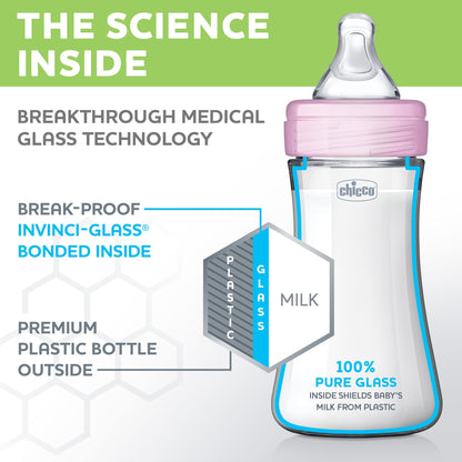 Chicco Duo 5oz. Hybrid Baby Bottle with Invinci-Glass Inside and Plastic Outside | Dishwasher, Bottle Warmer, and Electric Sterilizer Safe | Intui-Latch Nipple | Clear/Grey, 2pk
