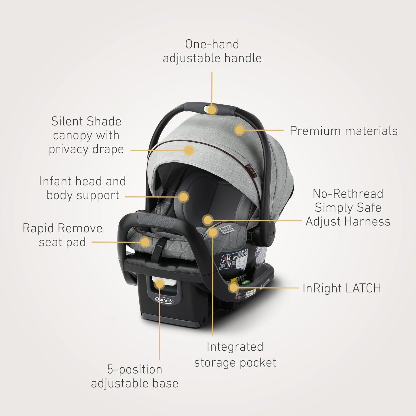 Graco SnugRide SnugFit Infant Car Seat with Simply Safe Adjust Harness System, Baby Car Seat with Anti Rebound Bar, Gotham