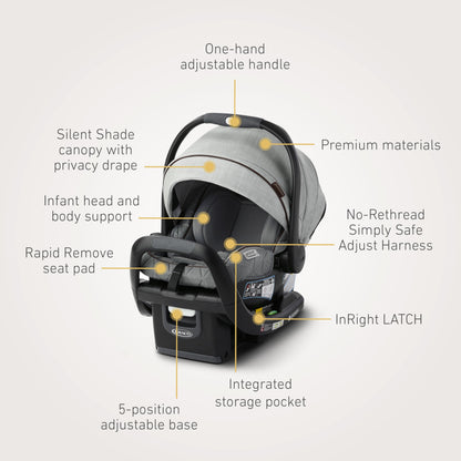 Graco SnugRide SnugFit Infant Car Seat with Simply Safe Adjust Harness System, Baby Car Seat with Anti Rebound Bar, Gotham