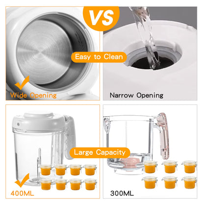Baby Food Maker, 4 in 1 Baby Food Processor and Steamer, Puree Blender, Multifunctional Baby Puree Maker, Dishwasher Safe, White