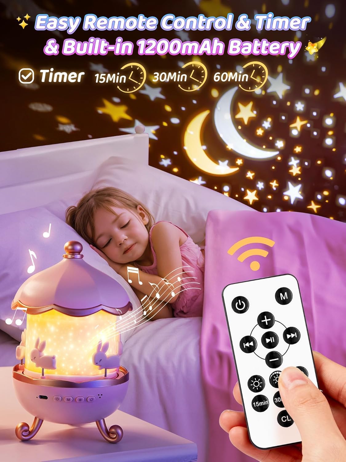 One Fire Baby Night Light Projector, 15 Sound Machine Star Projector for Kids Room,15 Films Star Light Projector 3-9 Year Old Girl Gifts Toys,Brightness Baby Night Lights for Nursery Kawaii Room Decor