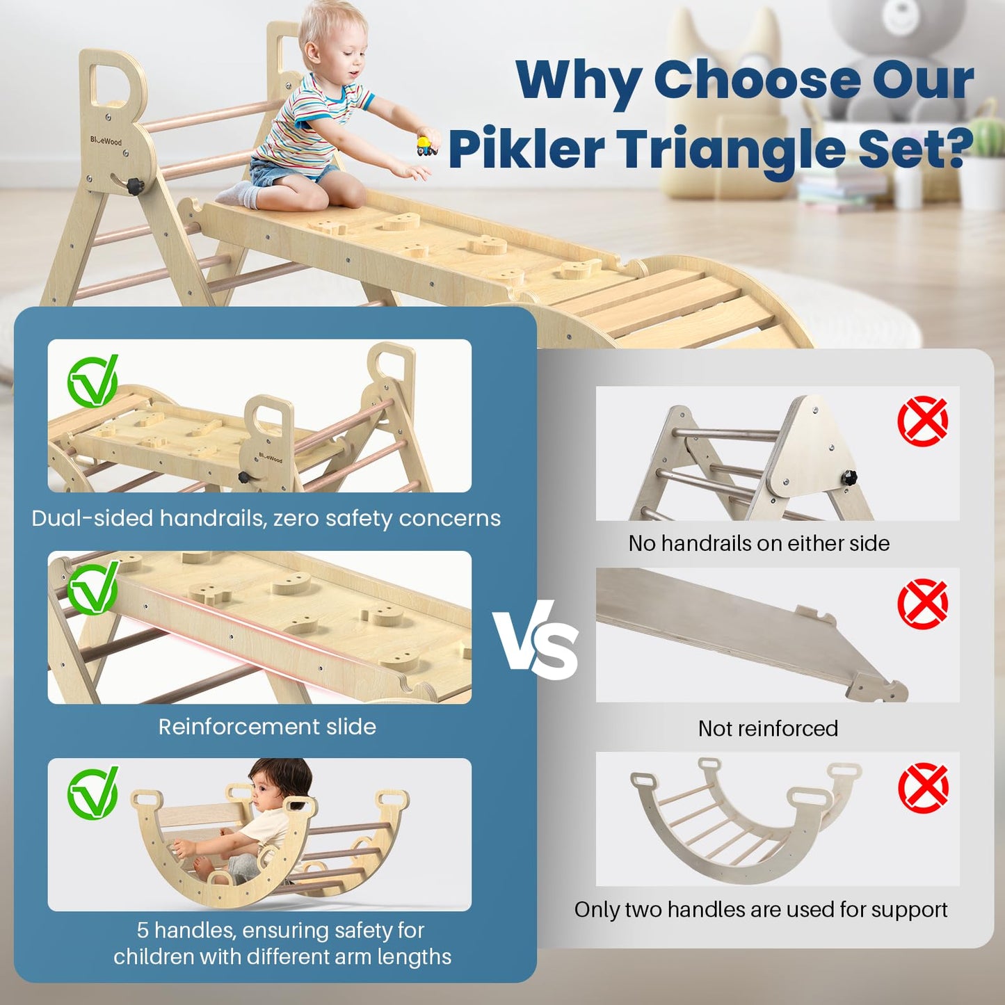 BlueWood Pikler Triangle Set 7-in-1 Foldable Baby Climbing Wooden Toys with Arch&Ramp&Ladder Climber Indoor Jungle Gyms for Toddlers - Rainbow
