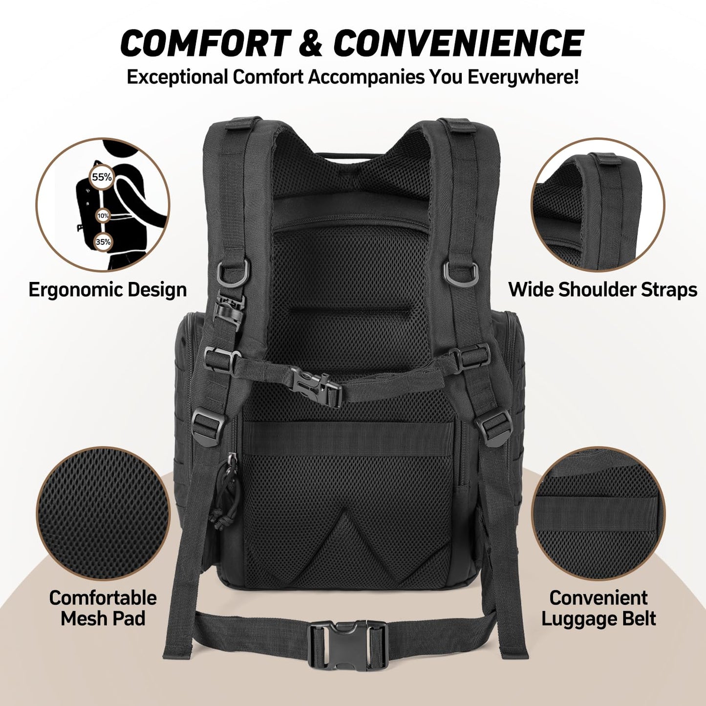 SHARKMOUTH Diaper Bag Backpack for Dad and Mom, Military Molle diaper Pack with Insulated Bottle Holders and Wipe Pocket