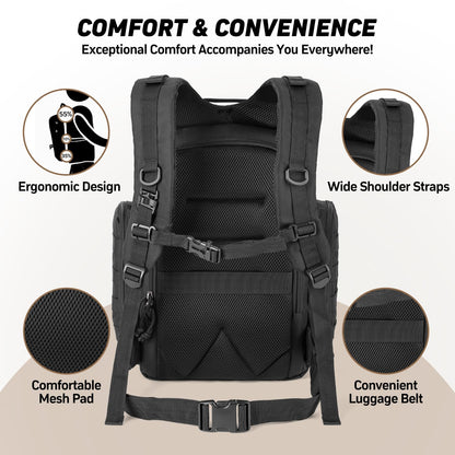 SHARKMOUTH Diaper Bag Backpack for Dad and Mom, Military Molle diaper Pack with Insulated Bottle Holders and Wipe Pocket