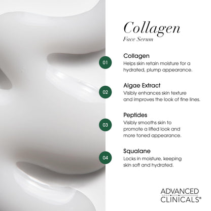 Advanced Clinicals Retinol Body Lotion + Collagen Cream Fragrance Free Face Moisturizer & Body Cream 2pc Skincare Set For Women & Men Helps Reduce Appearance Of Crepey Skin, Wrinkles, & Dry Skin, 2pc