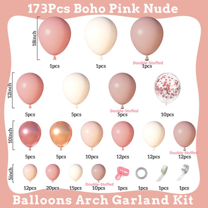 Amandir 173Pcs Pink Blue Green Balloon Arch Garland Kit, Dusty Baby Pink Mauve Pastel Mist Haze Green Blue Gold Confetti Balloons for Baby Shower Gender Reveal Wildflower Birthday Party Decorations