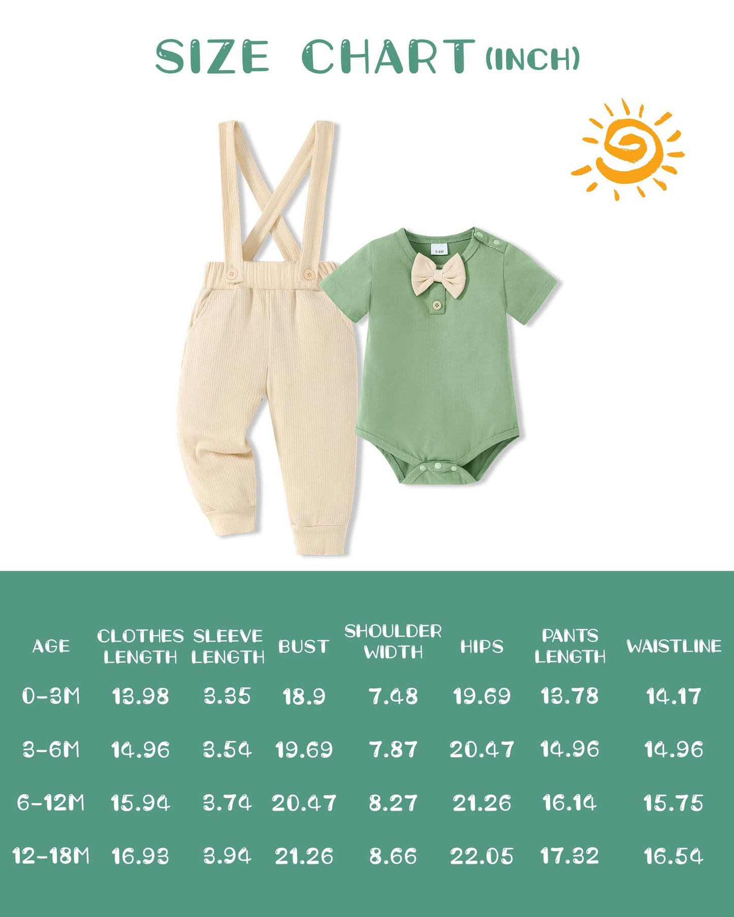 SANMIO Baby Boy Clothes 0-18 Months Newborn Outfits Short Sleeve Romper Top and Suspender Pants Baby Boy Summer Clothing 2Pcs