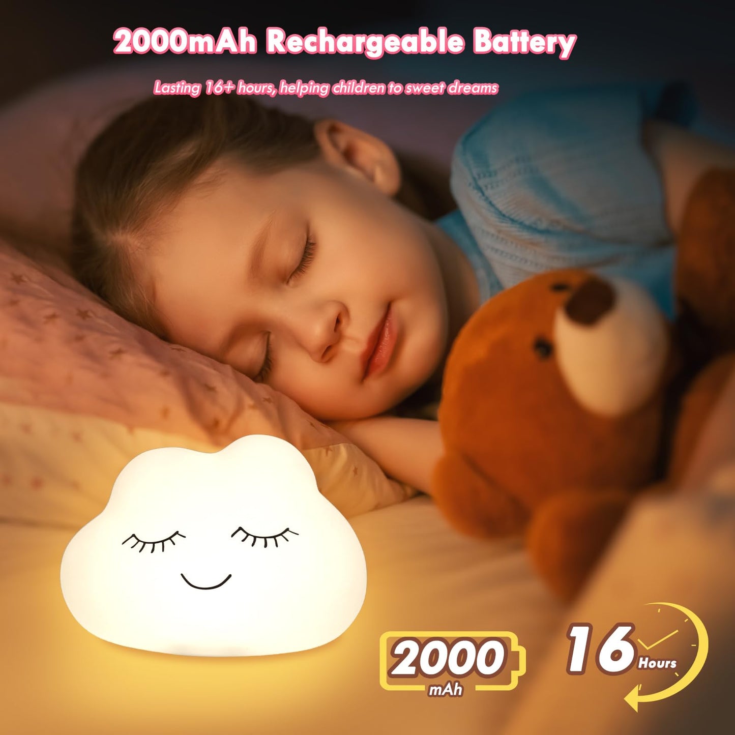 Night Light for Kids, 7 Colors Soft Silicone Kids Night Light with 3 Level Dimmable, Rechargeable Anti-glare Nursery Night Light with Warm White & Multicolor, Squishy Cute Lion Bedside Touch Lamp
