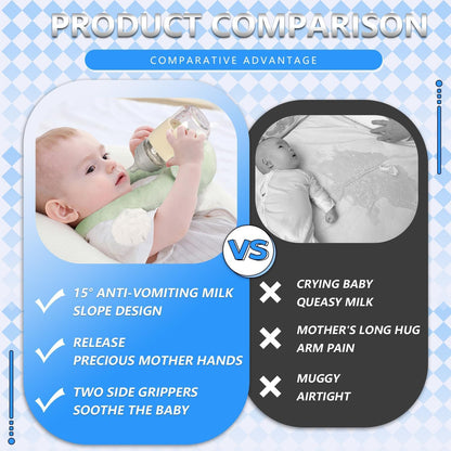 Baby Bottle Holder,Self Feeding Support Pad for Hands Free Bottle Feeding,Drying Rack Bottle (Grey)