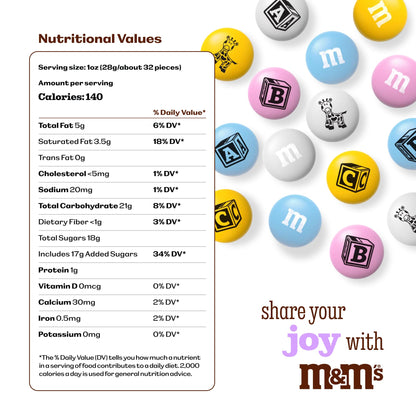 M&M'S World It's A Boy Milk Chocolate Candy 2lb Bag with White and Blue M&M'S for Baby Boy Showers Gender Reveal Parties and Baby Celebration Favors