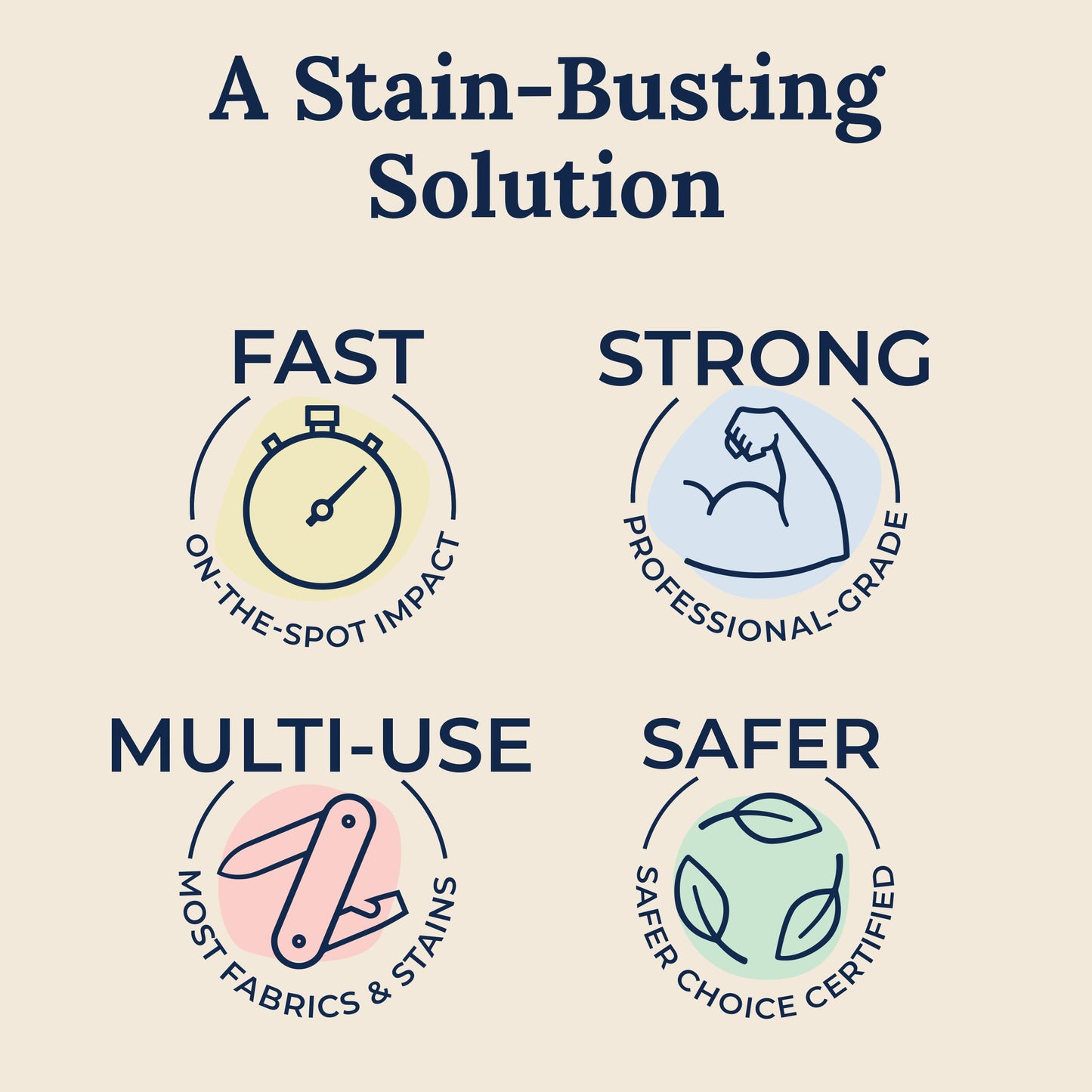 Miss Mouth's Messy Eater Stain Treater Spray - 4oz 2 Pack Stain Remover - Newborn & Baby Essentials - No Dry Cleaning Food, Grease, Coffee Off Laundry, Underwear, Fabric