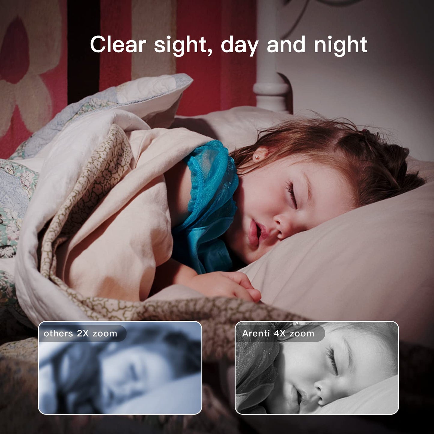 ARENTI Baby Monitor, 2K Smart Baby Camera with 5-Inch Upgraded Wireless Display, Super Night Vision, Lullabies, Cry & Motion Detection, Temp & Humidity Sensor, Two Way Audio