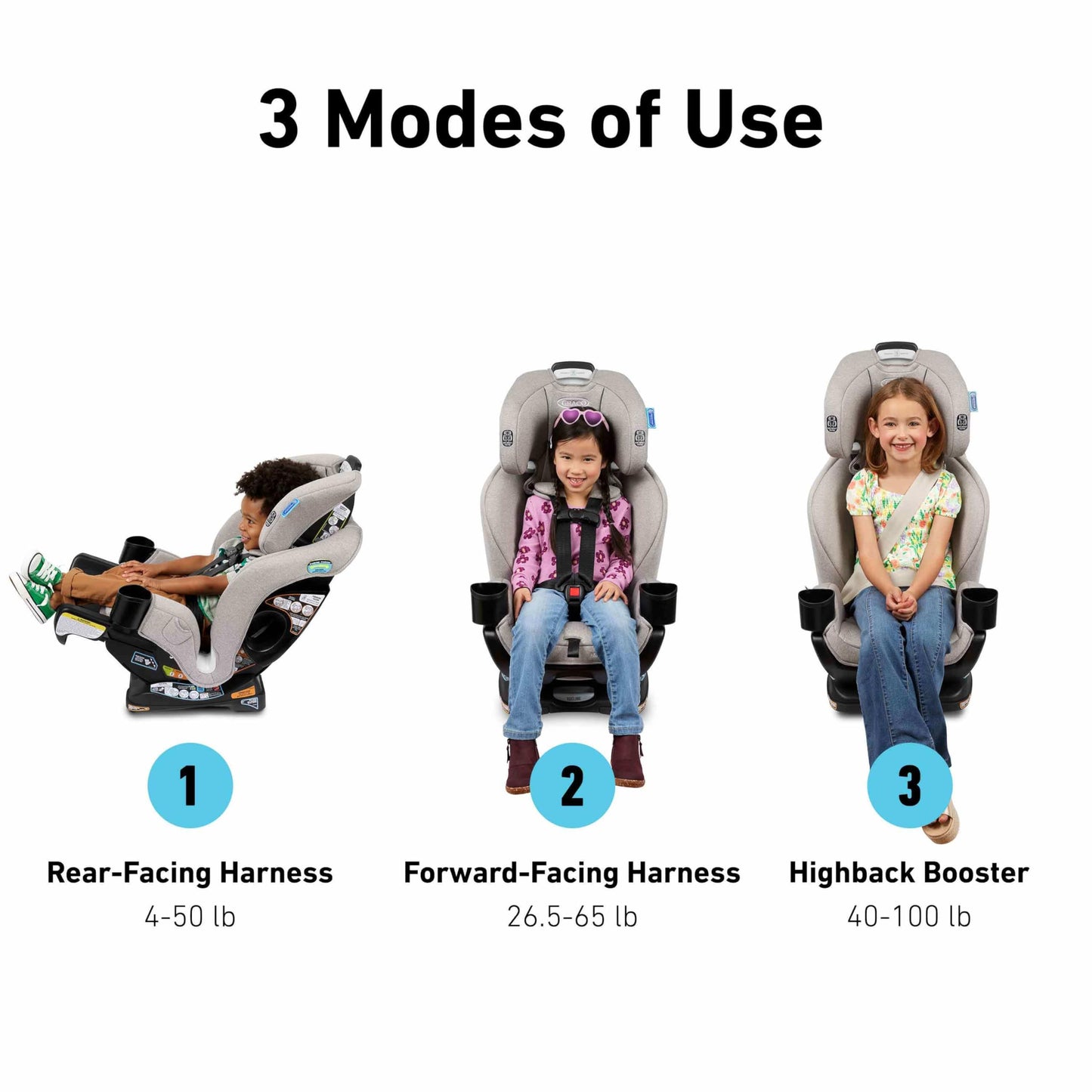 Graco Extend2Fit 3-in-1 Convertible Baby Car Seat, Rear and Forward Facing, Adjustable Extension Panel for Extra Legroom, Talia
