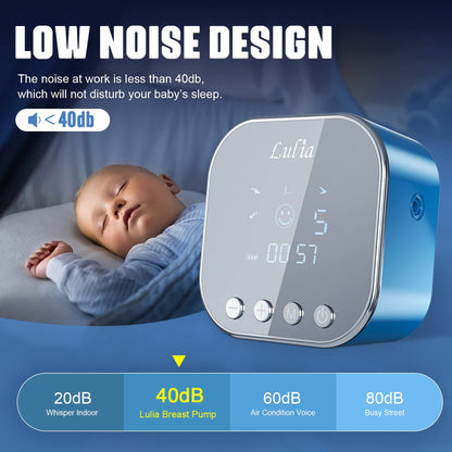 Lulia Double Electric Breast Pump Strong Suction, Portable Breast Pump Electric Breastfeeding Pump, Rechargeable Milk Pump with 4 Modes & 9 Levels, Low Noise, Anti-Backflow & LED Display, 24mm Flange
