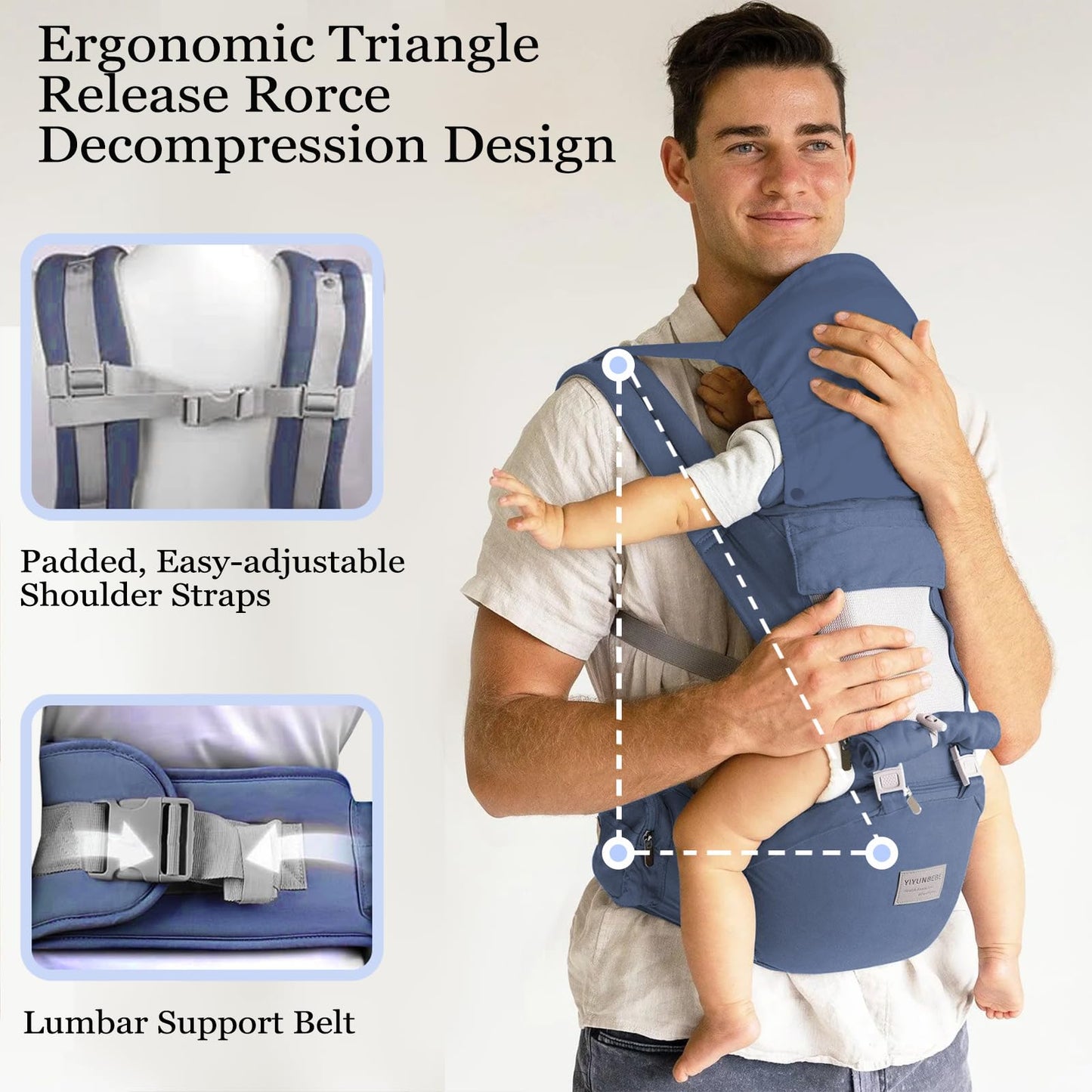 Baby Carrier, Ergonomic 6-in-1 Baby Carrier with Hip Seat for Newborn Infant Toddler, Adjustable Detachable Baby Holder Carrier for Dad Mom