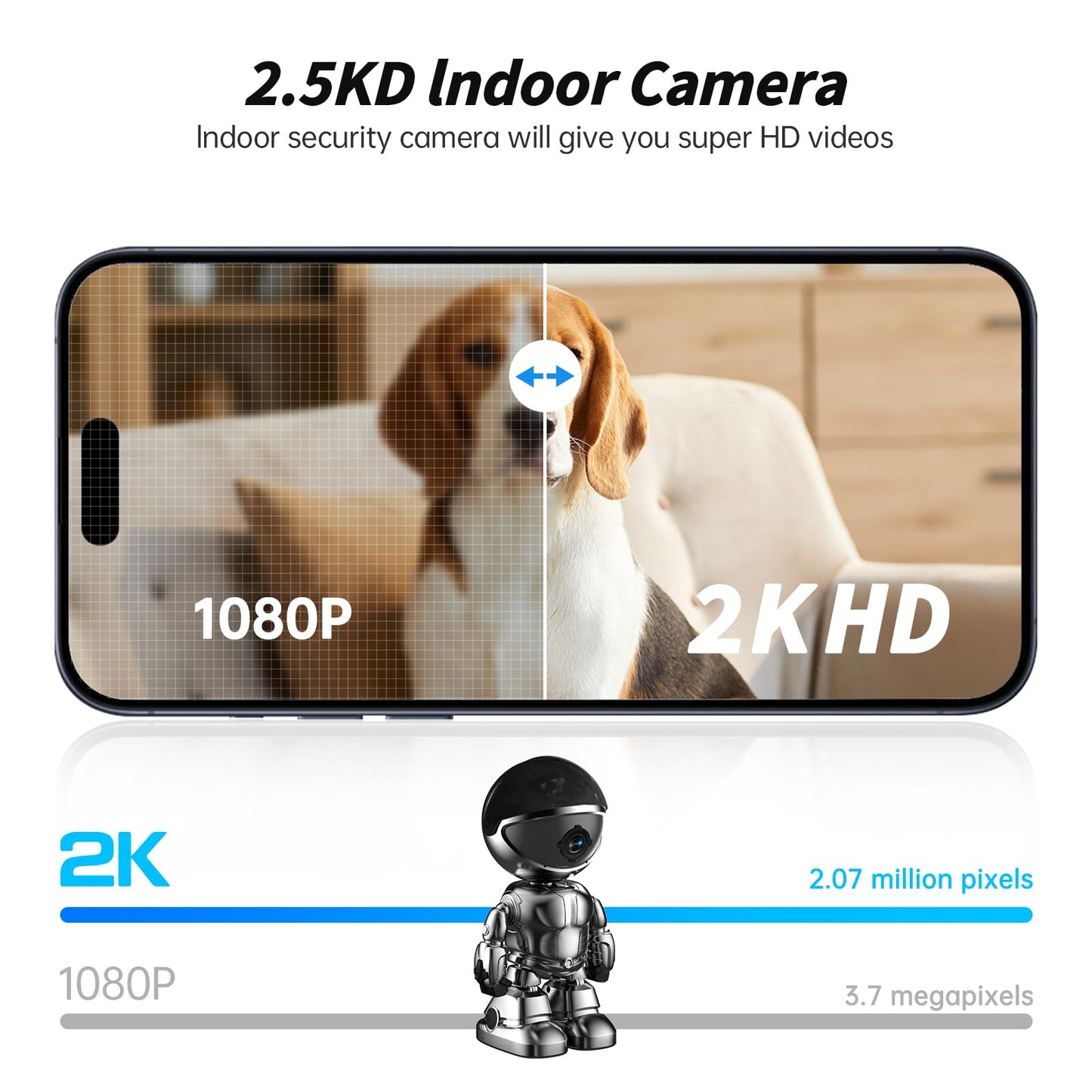 Robot Security Camera,Indoor Camera Robot,5G/2.4Ghz WiFi Robot Cameras for Home Security,Pet/Baby Camera with Phone App Motion Detection and Alarm,Home Security Two-Way Talk, Human Detection