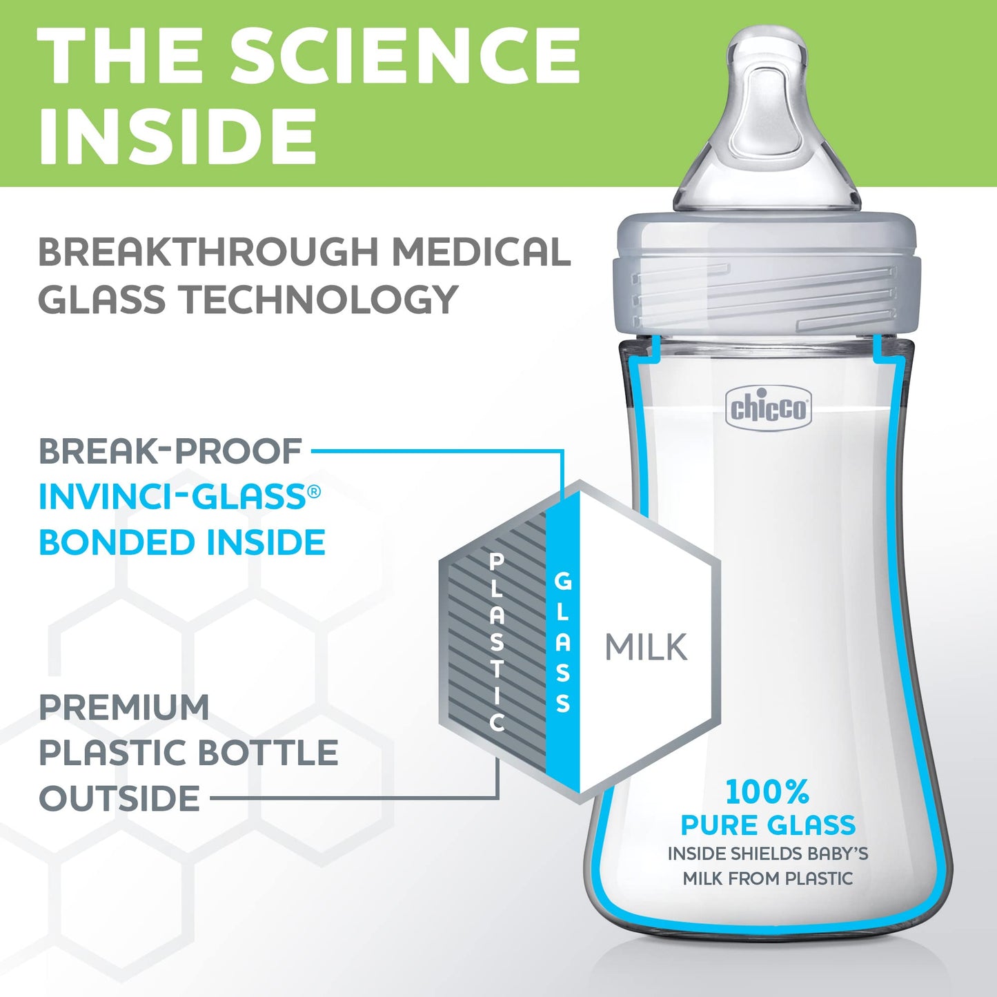 Chicco Duo 5oz. Hybrid Baby Bottle with Invinci-Glass Inside and Plastic Outside | Dishwasher, Bottle Warmer, and Electric Sterilizer Safe | Intui-Latch Nipple | Clear/Grey, 2pk
