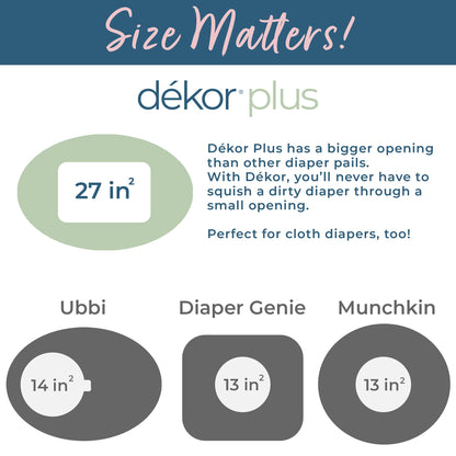 Diaper Dekor EKO Plus Diaper Pail Gift Set, White | ONLY Eco-Friendly Diaper Pail Made with 70% Recycled Materials | Comes with up to a Year's Supply Worth of Diaper Dekor Refills!