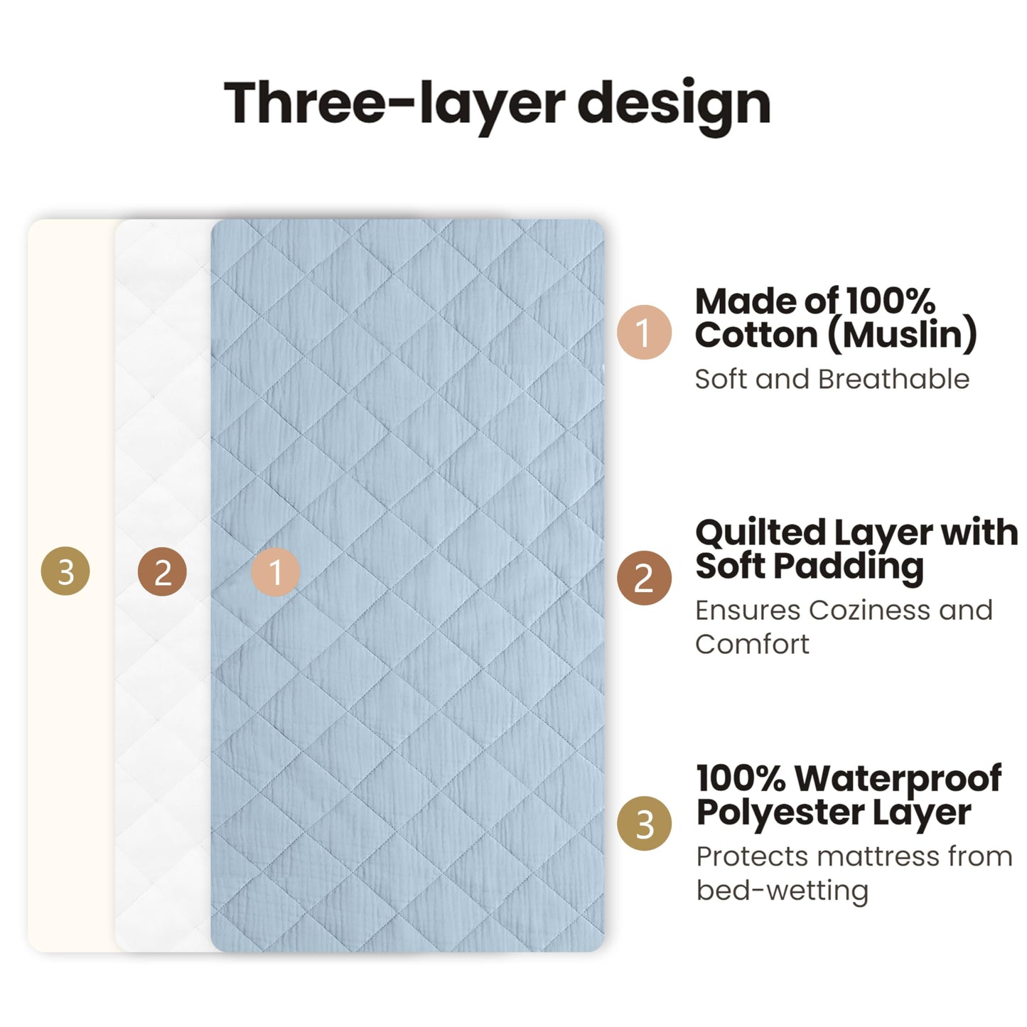 Konssy Waterproof Muslin Changing Pad Cover 2 Pack, Quilted Cotton Fitted Diaper Chang Table Cover, Soft Changing Pad Sheets for Girls Boys (Blossom,Pink)