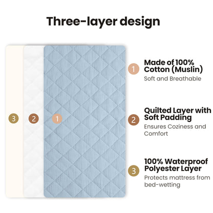 Konssy Waterproof Muslin Changing Pad Cover 2 Pack, Quilted Cotton Fitted Diaper Chang Table Cover, Soft Changing Pad Sheets for Girls Boys (Blossom,Pink)