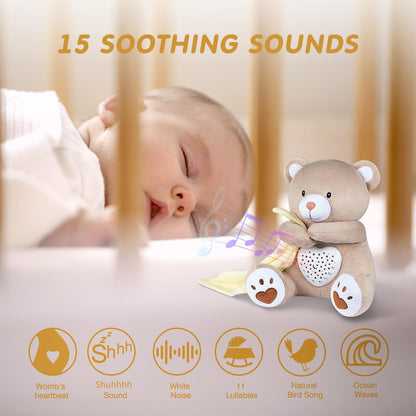 BEREST Baby Sleep Soother Bedtime Bunny with Starry Projector Night Light, Plush Stuffed Animal for Newborn Infants, Lullaby Music, White Noise, Mother's Heartbeat for Boys & Girls Shower Gifts