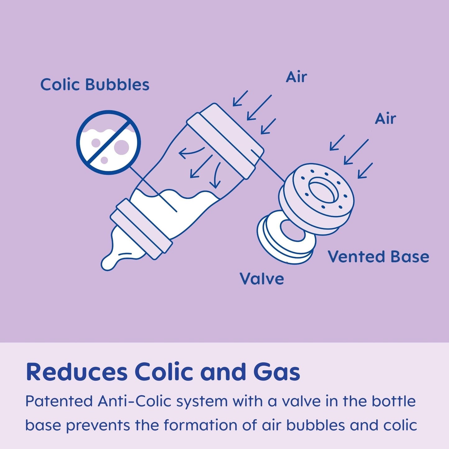 MAM 9oz Easy Start Anti-Colic Baby Bottles, Medium Flow, Breastfeeding-Like Silicone Nipple Bottle, Reduces Colic, Gas, & Reflux, Easy-to-Clean, BPA-Free, Colors May Vary