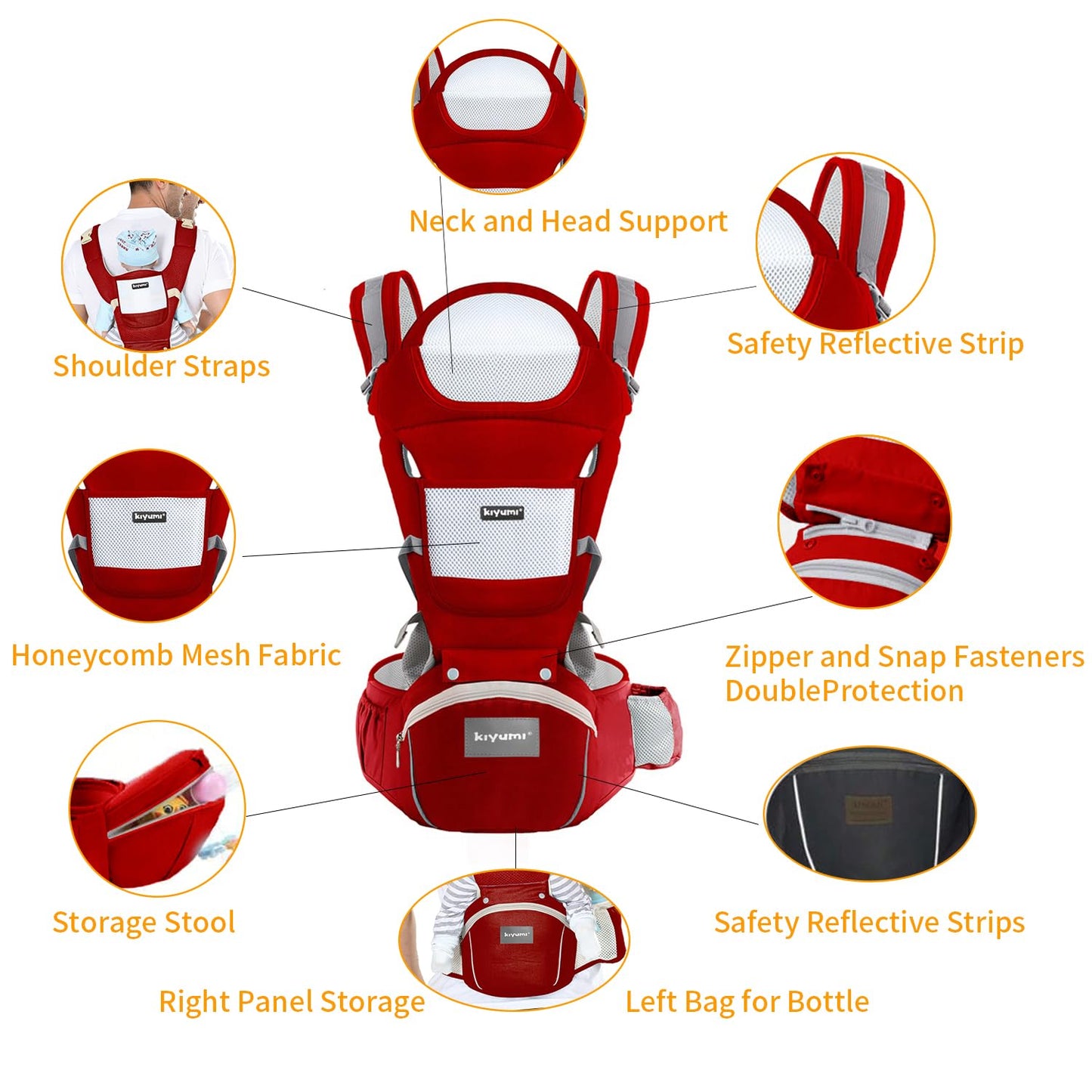 KIYUMI Baby Carrier with Hip Seat, 6- in-1 Baby Carrier Newborn to Toddler, Ergonomic M Position with Head Support and Breathable Mesh,Adjustable Removable Baby Sling Carrier (7-45 lbs) BXLU