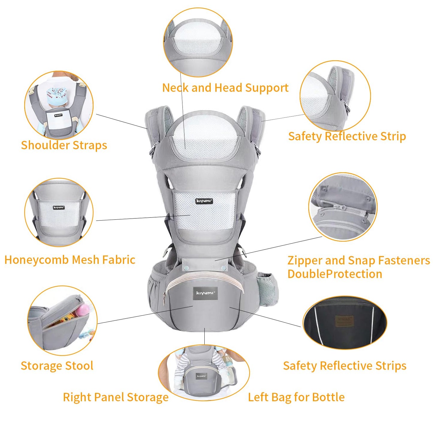 KIYUMI Baby Carrier with Hip Seat, 6- in-1 Baby Carrier Newborn to Toddler, Ergonomic M Position with Head Support and Breathable Mesh,Adjustable Removable Baby Sling Carrier (7-45 lbs) BXLU