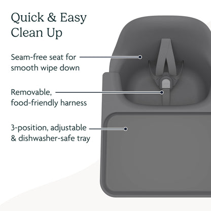 UPPAbaby Ciro High Chair/Sleek, Easy-to-Clean Design/Perfect-Fit Tray to Bring Baby to Table/Patent-Pending Harness/Dual-Position, 180-Degree Rotating Footrest/Caleb (Steel Blue/Rubberwood)