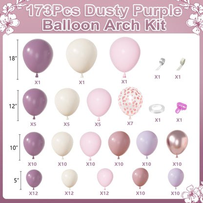 Amandir 173Pcs Pink Blue Green Balloon Arch Garland Kit, Dusty Baby Pink Mauve Pastel Mist Haze Green Blue Gold Confetti Balloons for Baby Shower Gender Reveal Wildflower Birthday Party Decorations