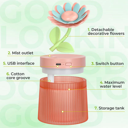 Cute Flower Mini Humidifier, 260ml Gardenia Desktop Humidifiers for Bedroom, Portable Small Cool Mist Humidification for Home, Baby Nursery, Office & Indoor Plants, USB Powered (Pink)