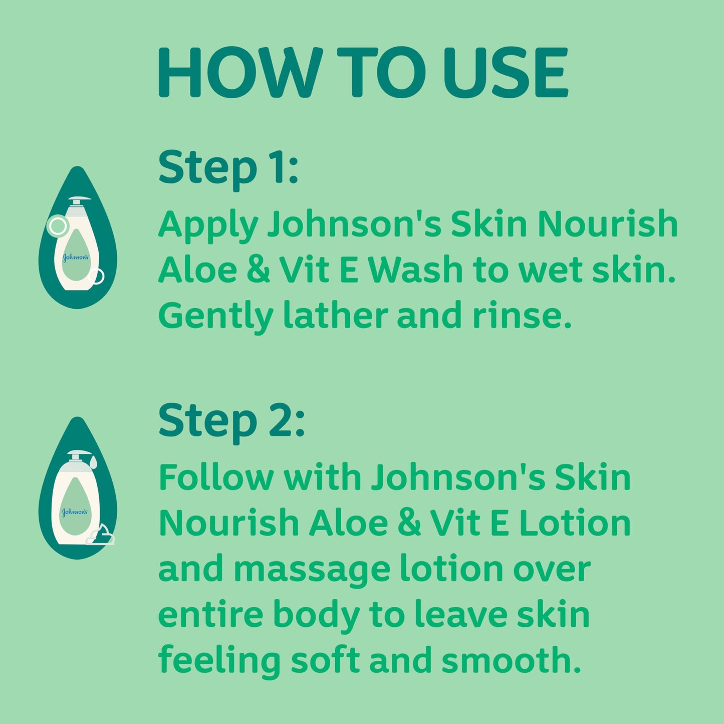 Johnson's Skin Nourishing Moisture Baby Body Wash With Vanilla & Oat Scents, Hypoallergenic & Tear Free Baby Bath Wash, Paraben-, Dye-, Sulfate & Phthalate-Free, 20.3 fl. oz