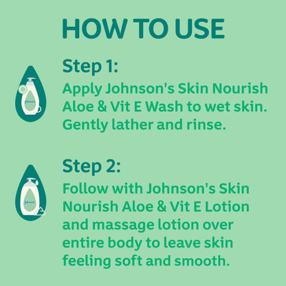 Johnson's Skin Nourishing Moisture Baby Body Wash With Vanilla & Oat Scents, Hypoallergenic & Tear Free Baby Bath Wash, Paraben-, Dye-, Sulfate & Phthalate-Free, 20.3 fl. oz