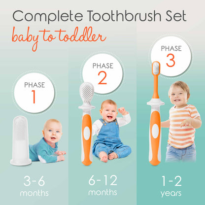 Cherish Baby Care Baby Toothbrush & Toddler Toothbrush Set (0-2 Years) - BPA-Free & Safety-Tested, 2023 Award Winner, Food-Grade Silicone (Teal)