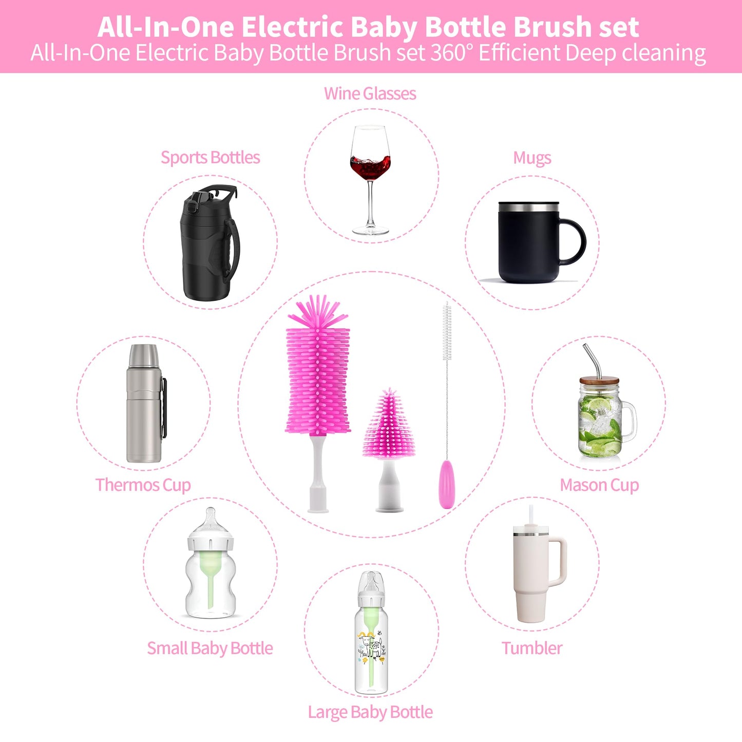 Electric Bottle Brush Cleaner New Upgrade, Portable Electric Baby Bottle Brush Cleaner for Travel, Travel Bottle Cleaner Kit with Nipple & Straw Brush, Perfect Mom Essentials After Birth Gift, Green