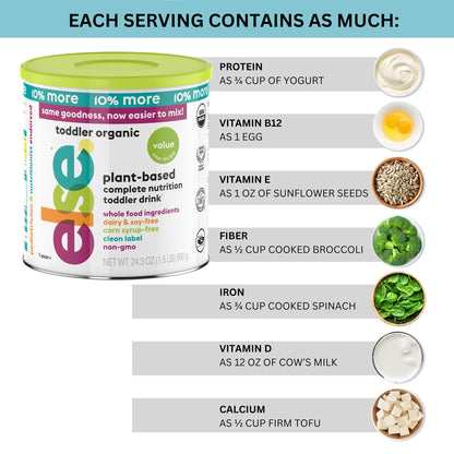 Else Nutrition Toddler Formula 12-36 mo., Plant Based Toddler Nutritional Drink - Soy & Dairy Free, Lactose Free - Complete Baby Formula (12-36 mo.), Protein Powder w/ 20+ Vitamins (22oz, 6-Pack)