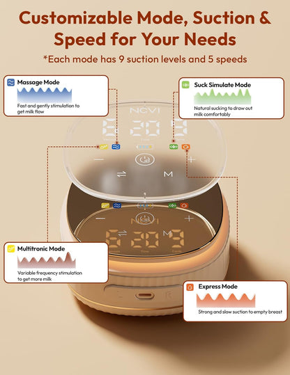 NCVI Double Electric Breast Pump 8116, Customizable Mode/Suction/Speed and Hospital Grade Suction, Portable Rechargeable Breastfeeding Pump, 21/24/28/32mm, Comfortable & Efficient for Work/Home/Trip
