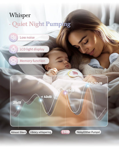ABP-1508 Hands Free Breast Pump Wearable with Storage Bag, Wearable Breastfeeding Pump Strong Suction, Low Noise, 3 Modes 9 Levels, with 21/24mm Insert/Flange, 2 Pack (White)
