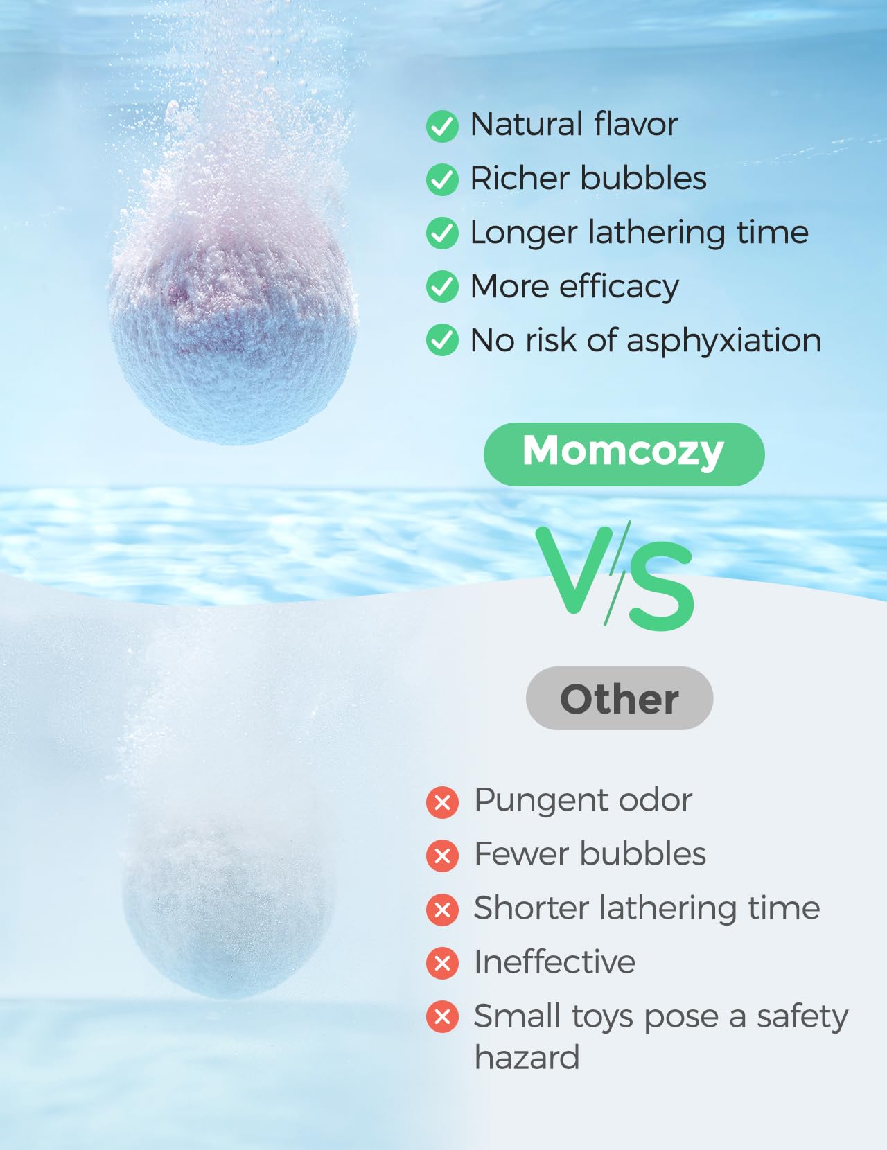 Momcozy Natural&Organic Essential Oil Bath Bombs,14 Pcs Bubble Bath Fizzy Balls with 7 Cute Animal Shapes,Bath Bombs Gift Set for Kids Girls Boys Toddler, Ideal Gift for Children's Day, Bath Bomb Kit