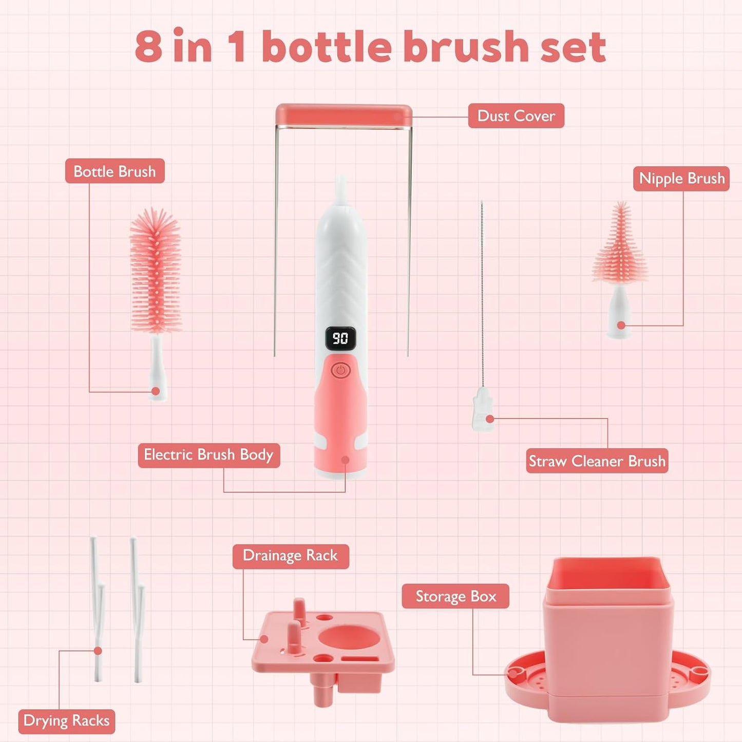 Bottle Brush Cleaning Set with Storage Holder, Adjustable Cleaning Power, Silicone Plastic LED Display Bottle Cleaner Brush for Long Narrow Neck Bottles, Water Bottles, Baby Bottles, Tumblers (Pink)