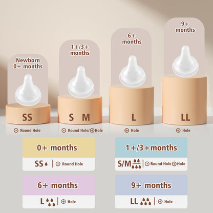 Glass Baby Bottles with Natural Response Nipple Size SS - Anti Colic Baby Bottles Wide Neck Slow Flow Baby Bottle (Red, 4oz (Pack of 4))